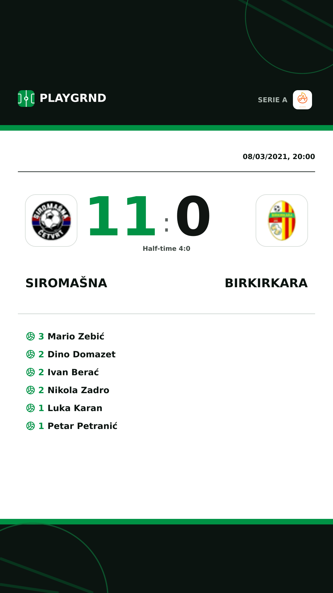 Instagram artwork: Siromašna 11:0 Birkirkara