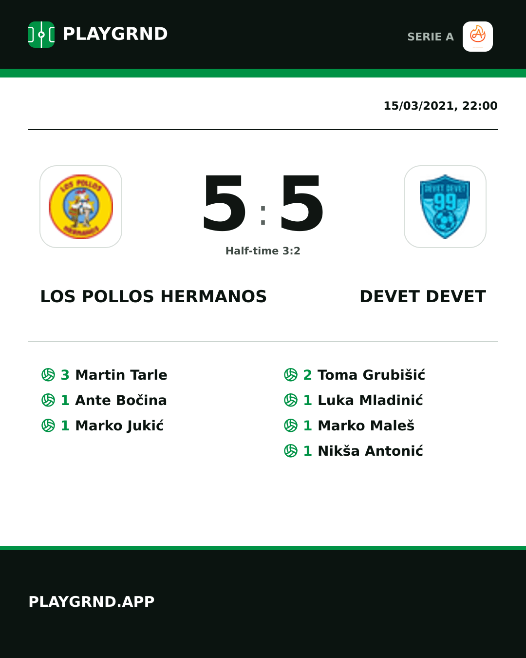 Instagram artwork: Los Pollos Hermanos 5:5 Devet Devet