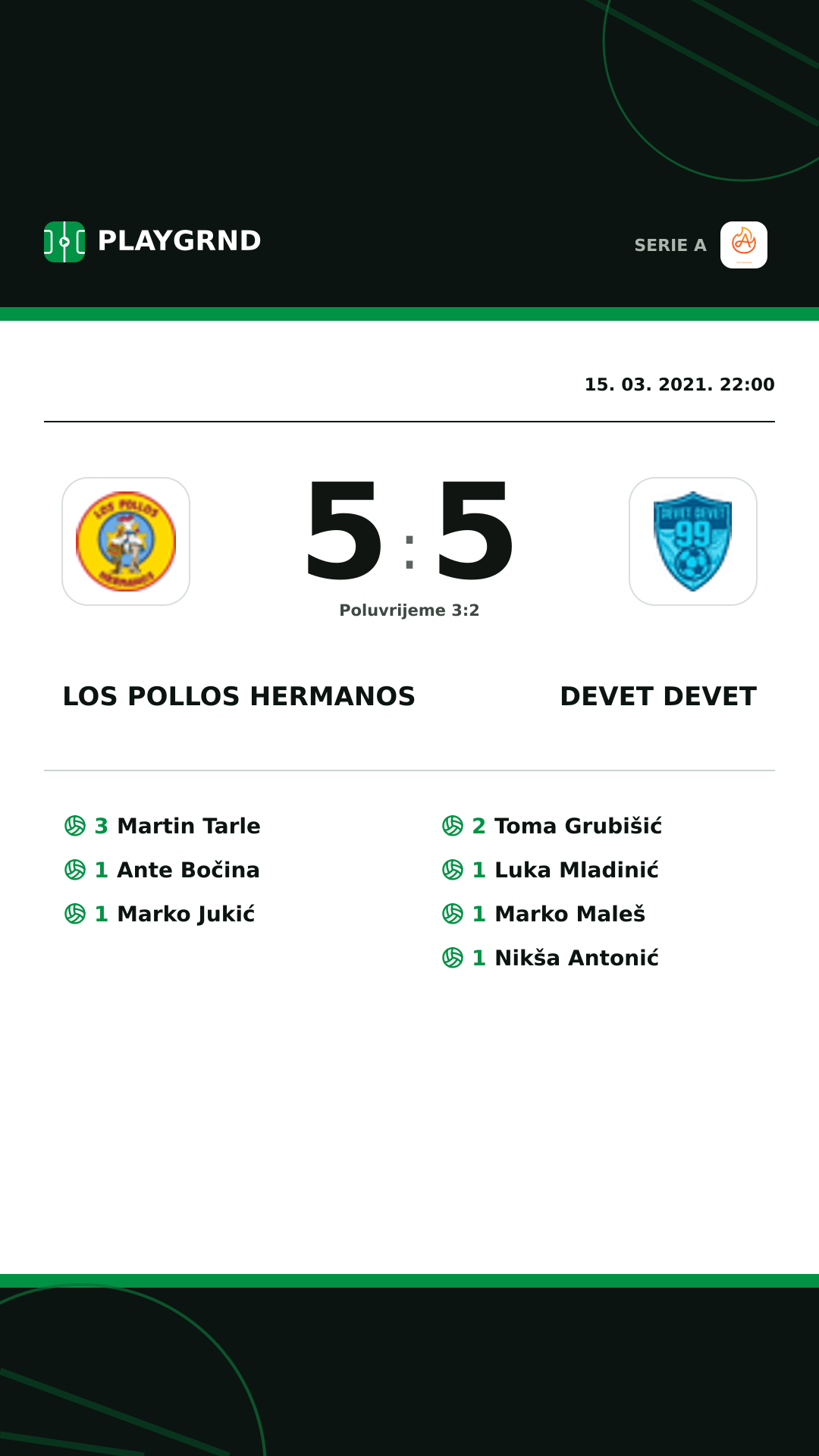 Instagram slika: Los Pollos Hermanos 5:5 Devet Devet