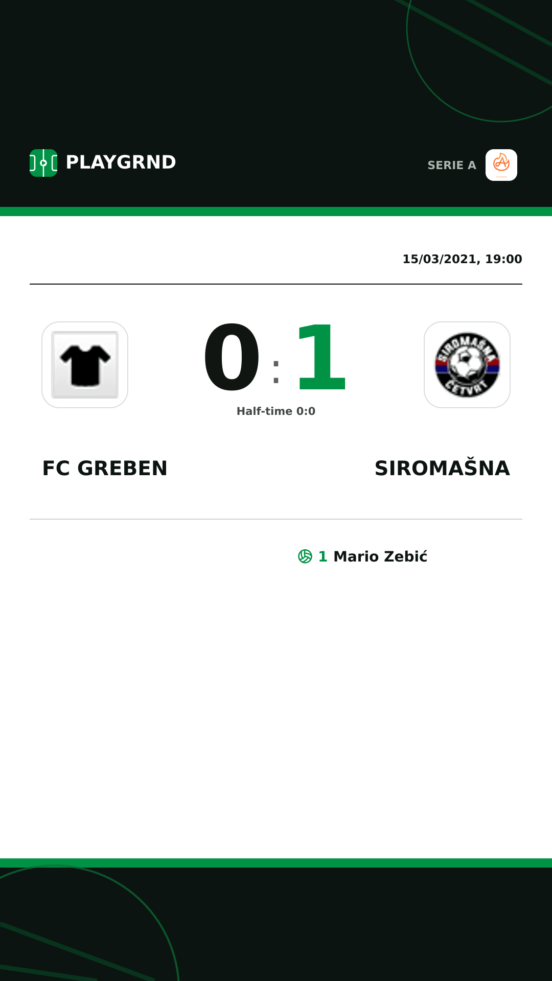 Instagram artwork: FC Greben 0:1 Siromašna