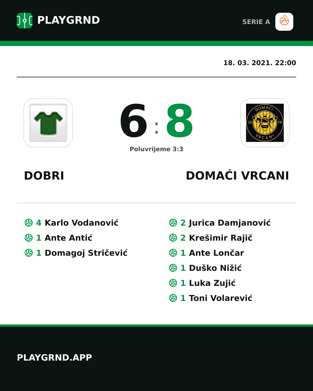 Instagram slika: Dobri 6:8 Domaći Vrcani