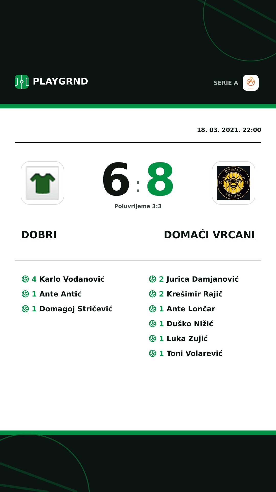 Instagram slika: Dobri 6:8 Domaći Vrcani