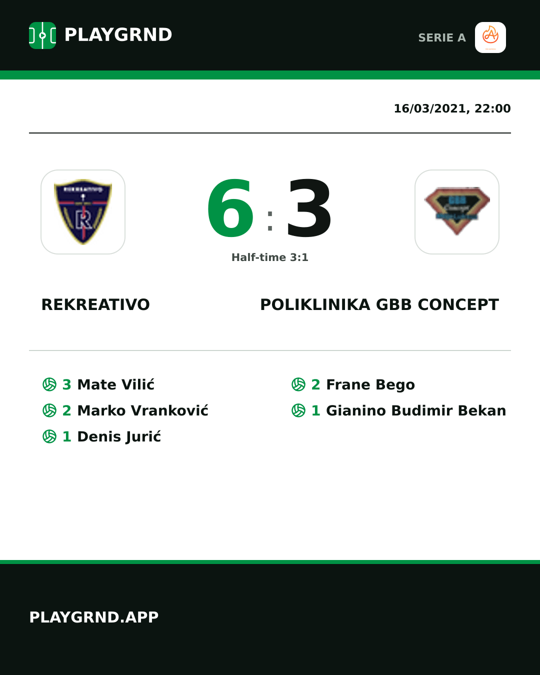 Instagram artwork: Rekreativo 6:3 Poliklinika Gbb Concept