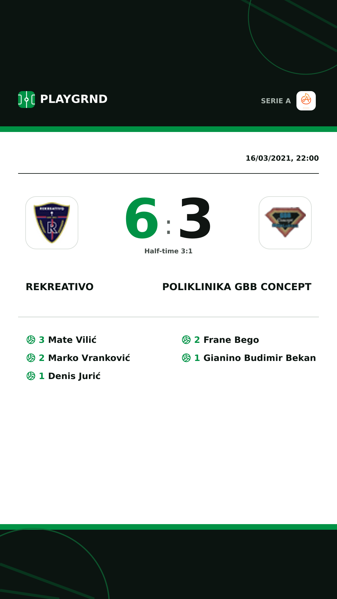 Instagram artwork: Rekreativo 6:3 Poliklinika Gbb Concept
