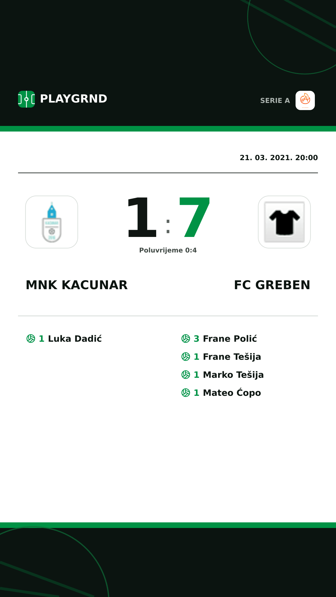 Instagram slika: Mnk Kacunar 1:7 FC Greben