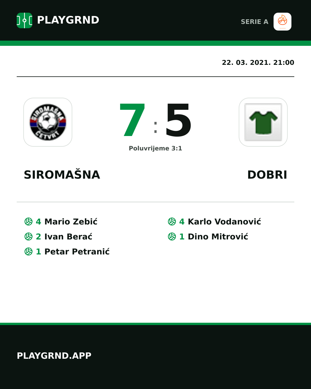 Instagram slika: Siromašna 7:5 Dobri