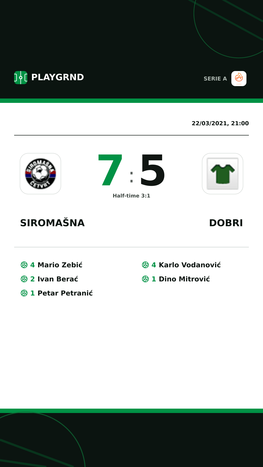 Instagram artwork: Siromašna 7:5 Dobri