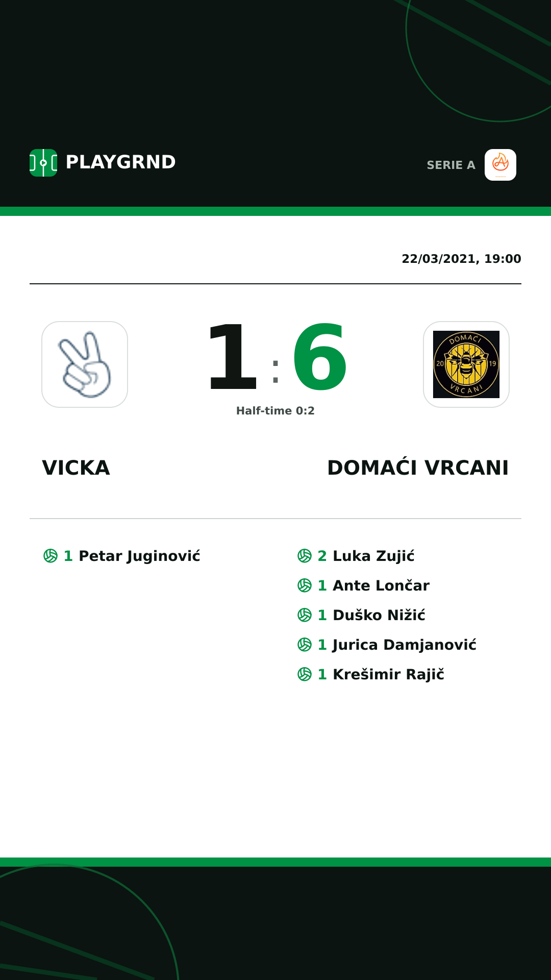 Instagram artwork: Vicka 1:6 Domaći Vrcani