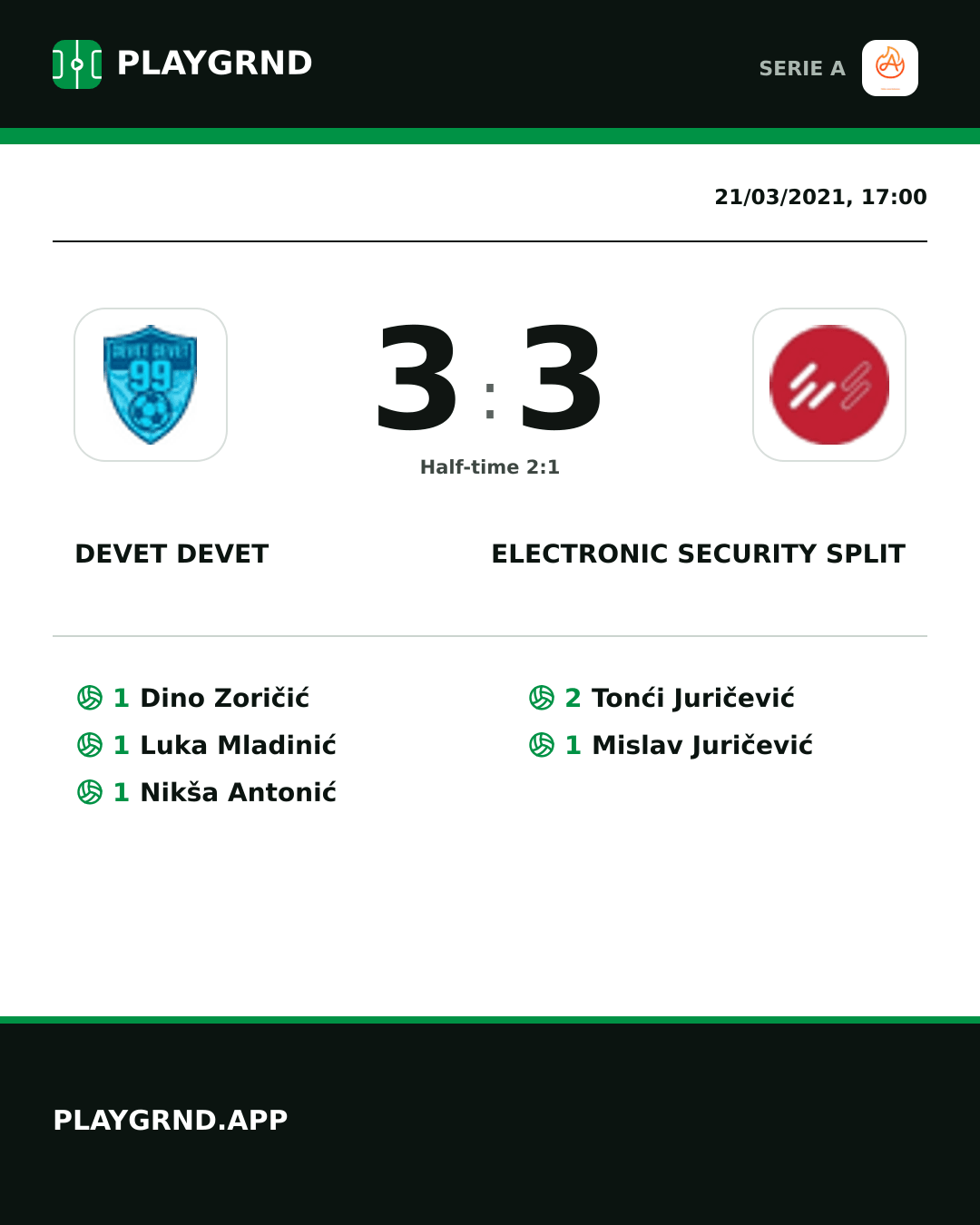 Instagram artwork: Devet Devet 3:3 Electronic Security Split