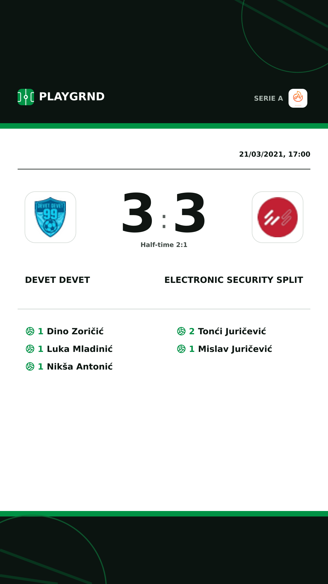 Instagram artwork: Devet Devet 3:3 Electronic Security Split