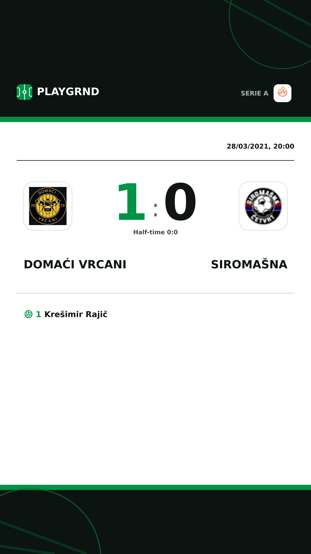 Instagram artwork: Domaći Vrcani 1:0 Siromašna