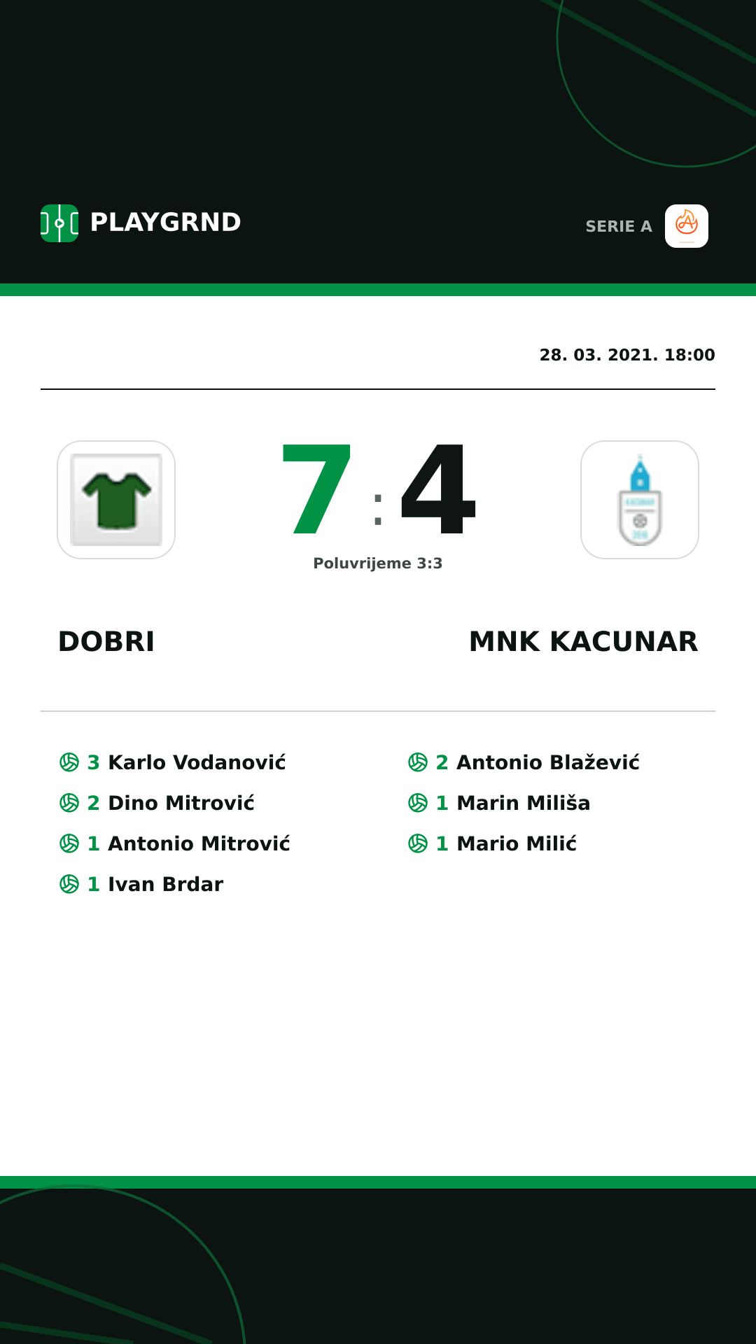 Instagram slika: Dobri 7:4 Mnk Kacunar