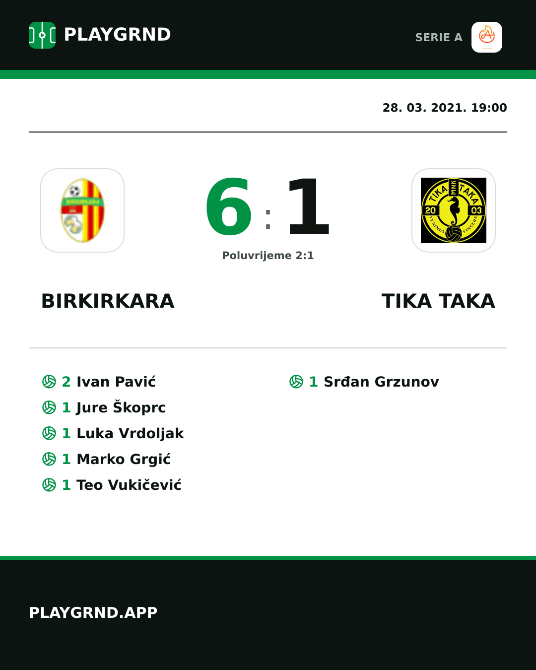Instagram slika: Birkirkara 6:1 Tika Taka