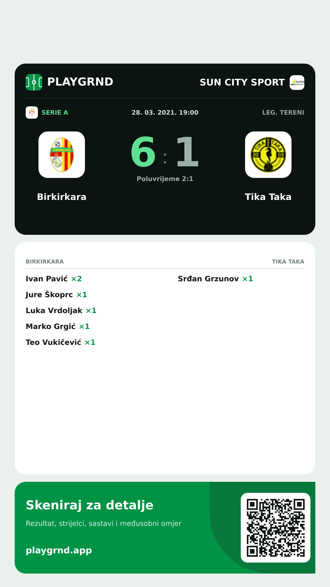 Story slika: Birkirkara 6:1 Tika Taka