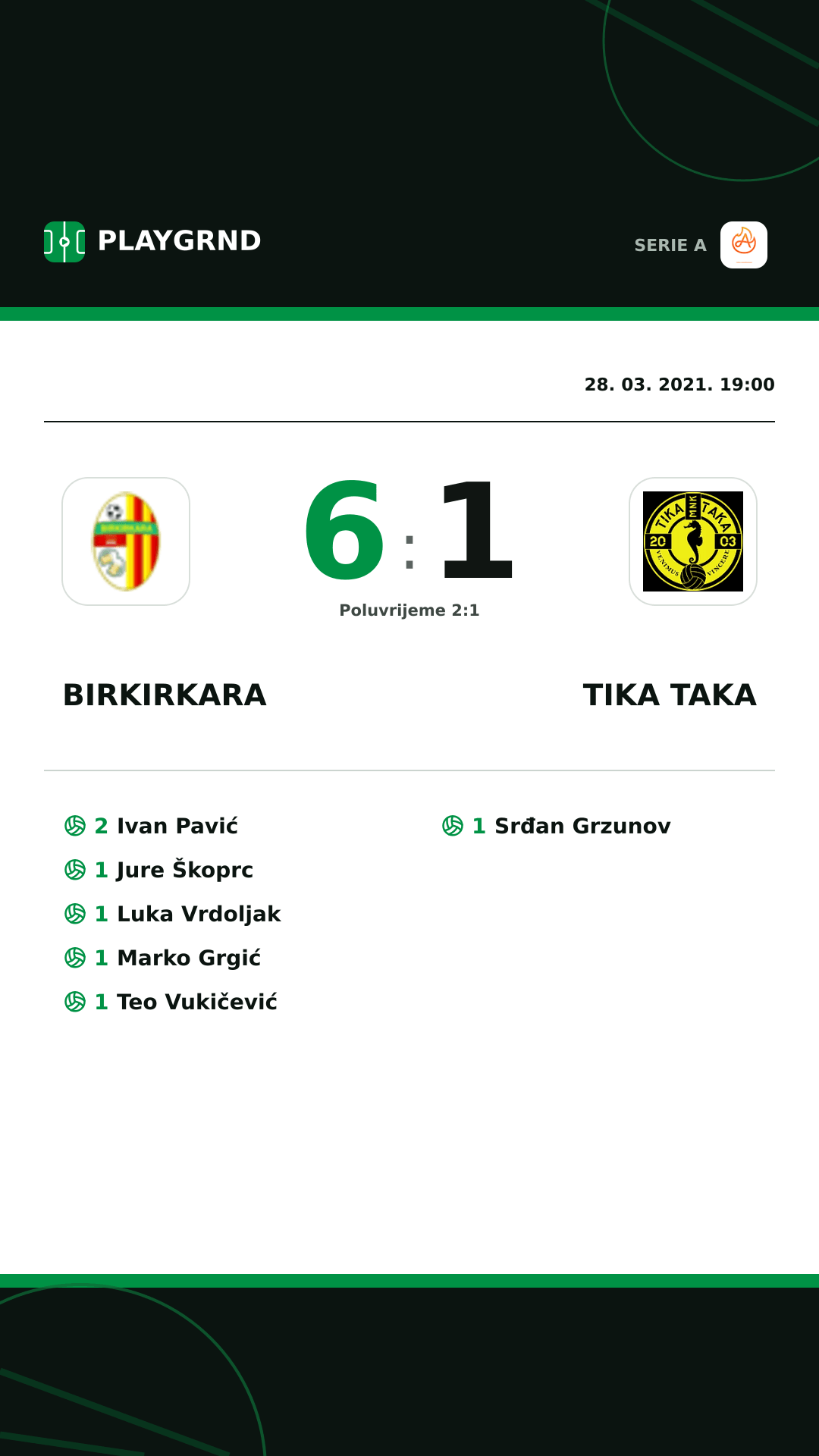 Instagram slika: Birkirkara 6:1 Tika Taka