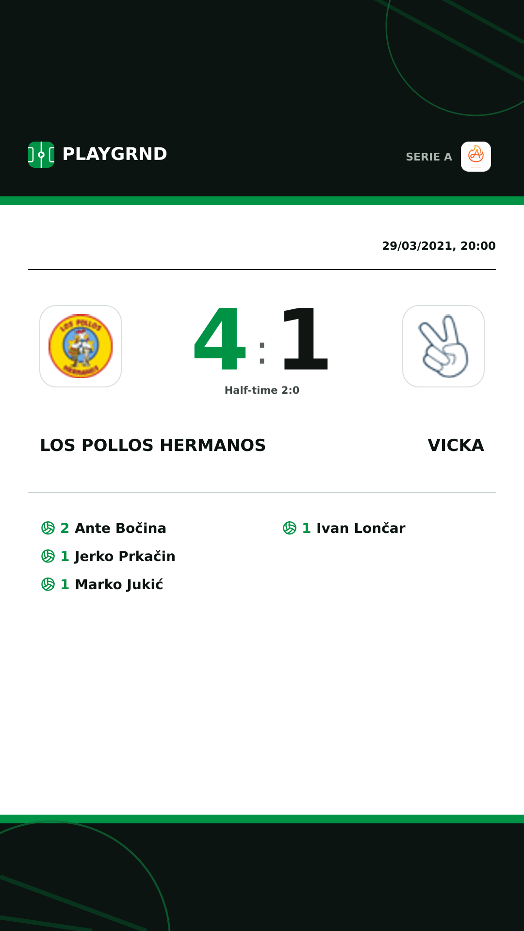 Instagram artwork: Los Pollos Hermanos 4:1 Vicka