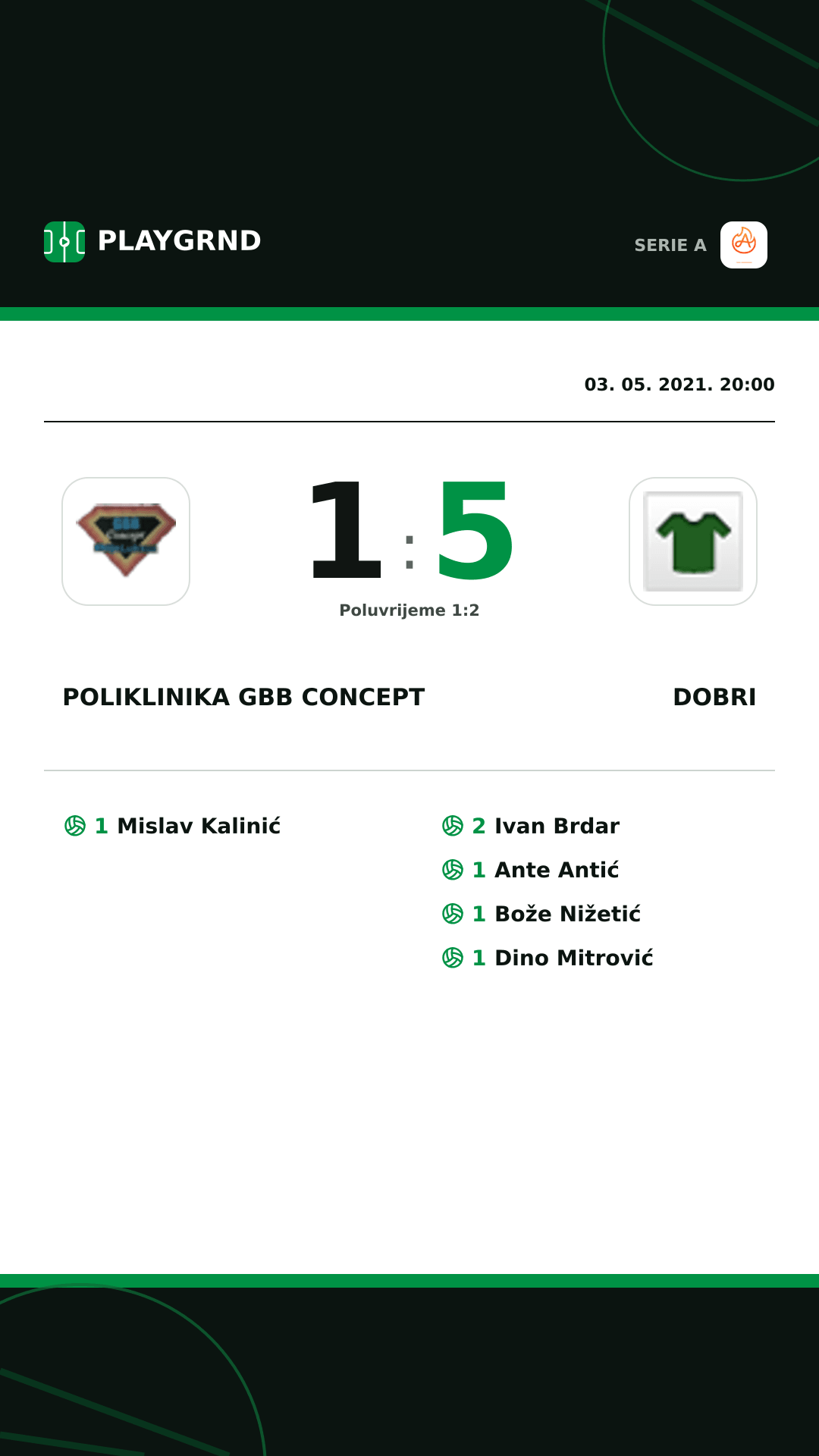 Instagram slika: Poliklinika Gbb Concept 1:5 Dobri