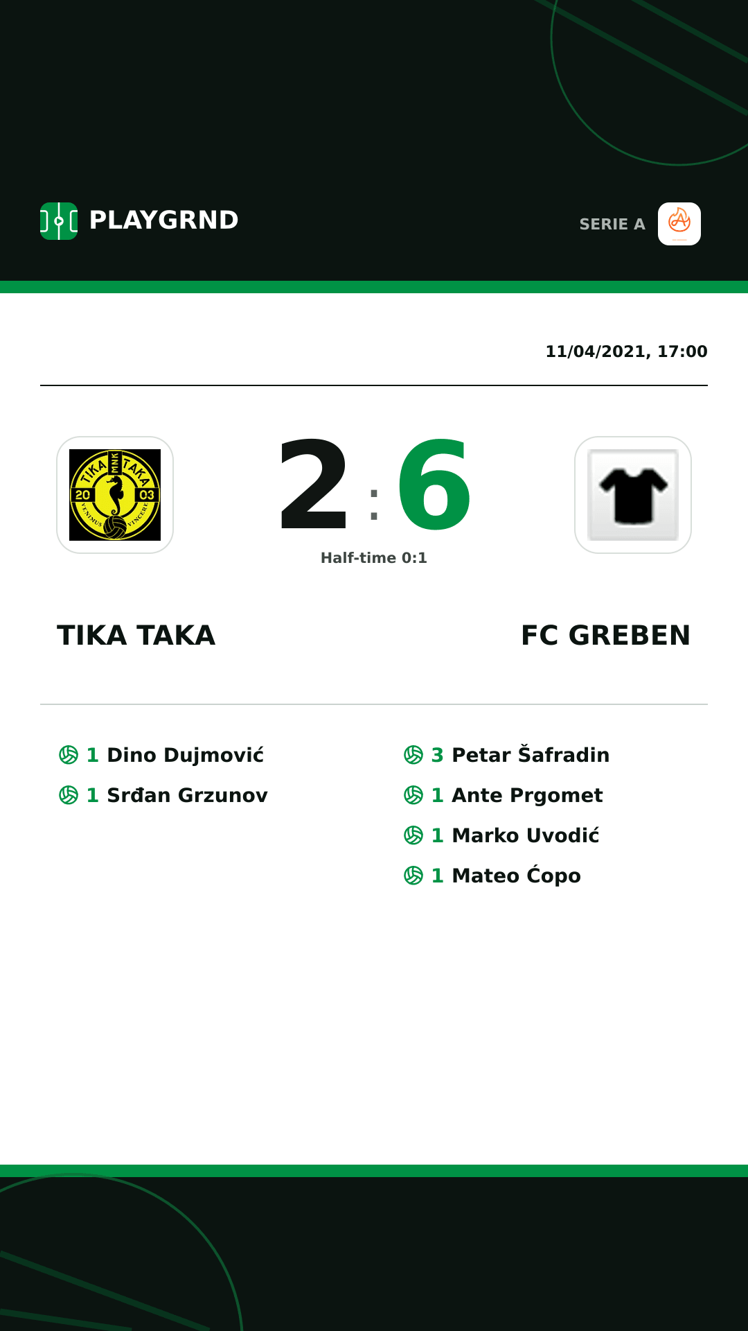 Instagram artwork: Tika Taka 2:6 FC Greben