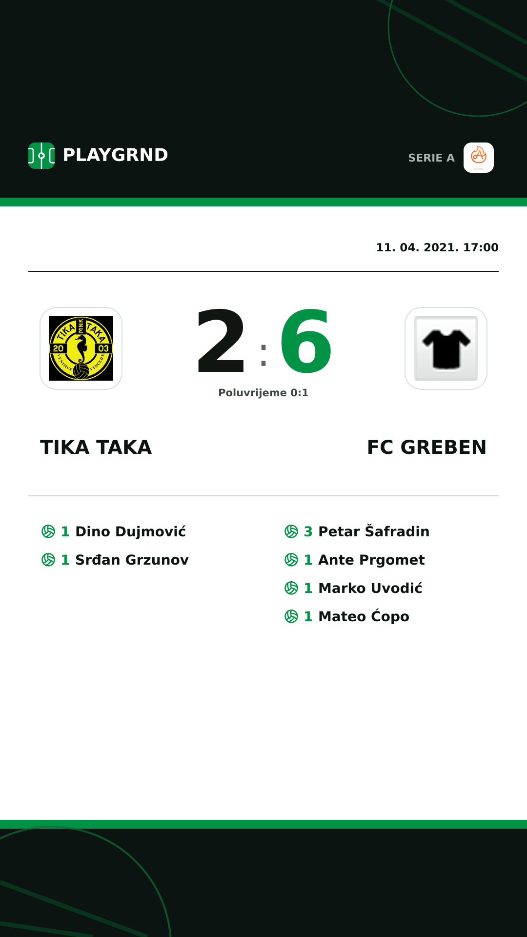 Instagram slika: Tika Taka 2:6 FC Greben