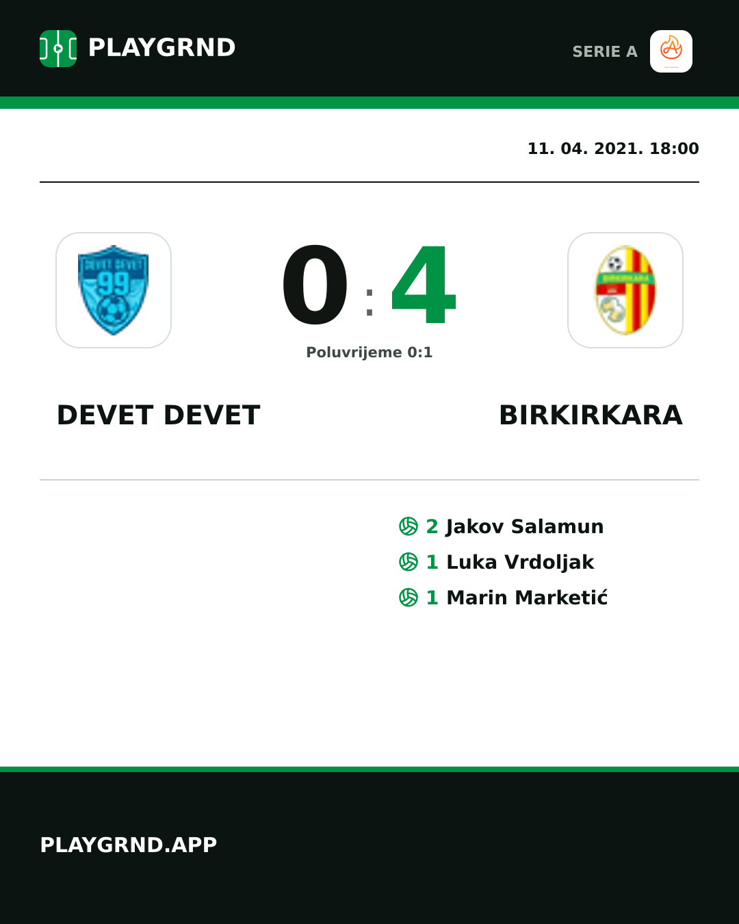 Instagram slika: Devet Devet 0:4 Birkirkara