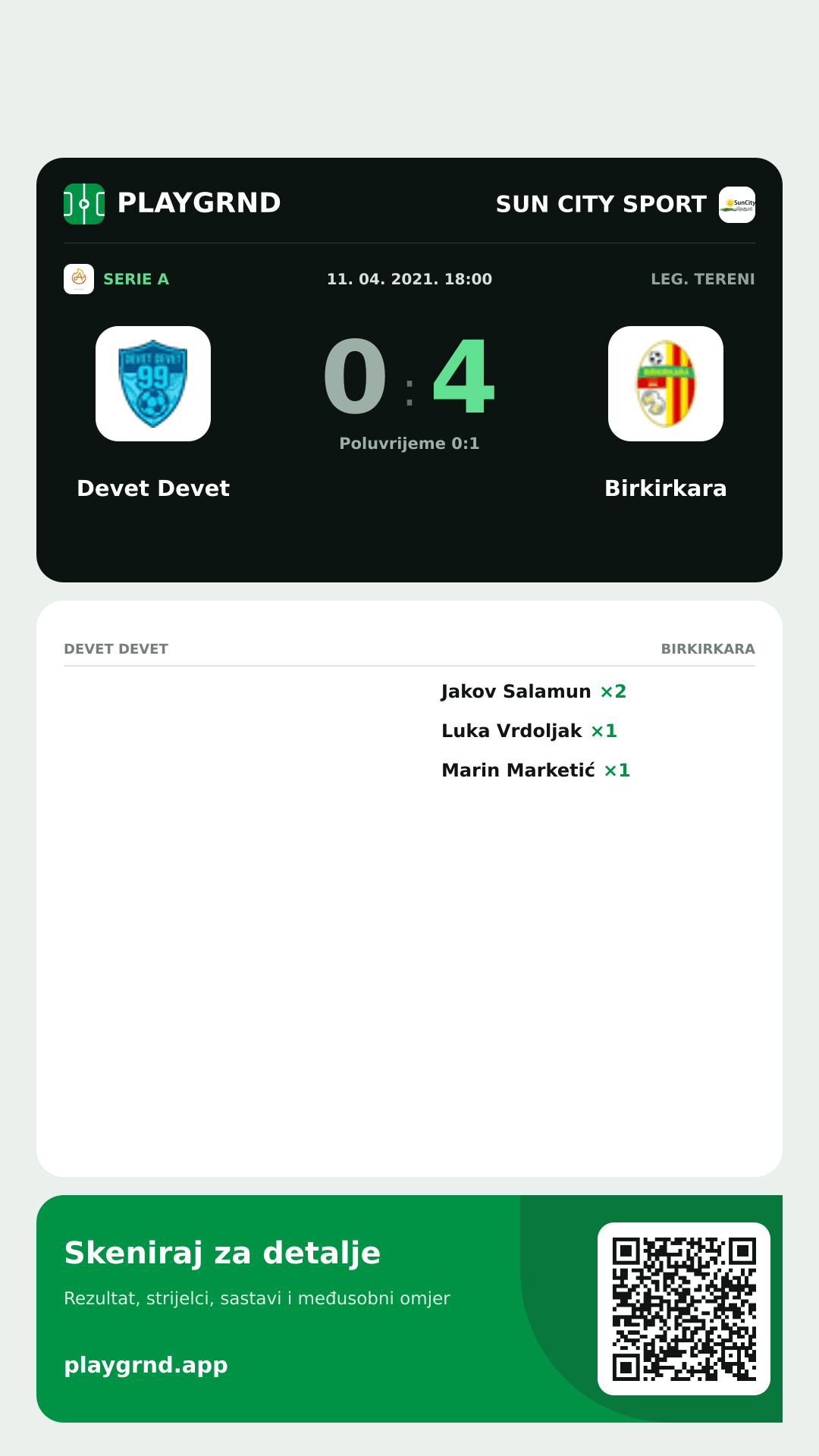 Story slika: Devet Devet 0:4 Birkirkara