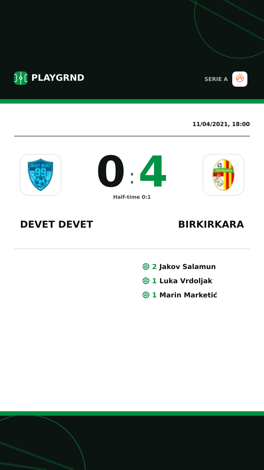 Instagram artwork: Devet Devet 0:4 Birkirkara