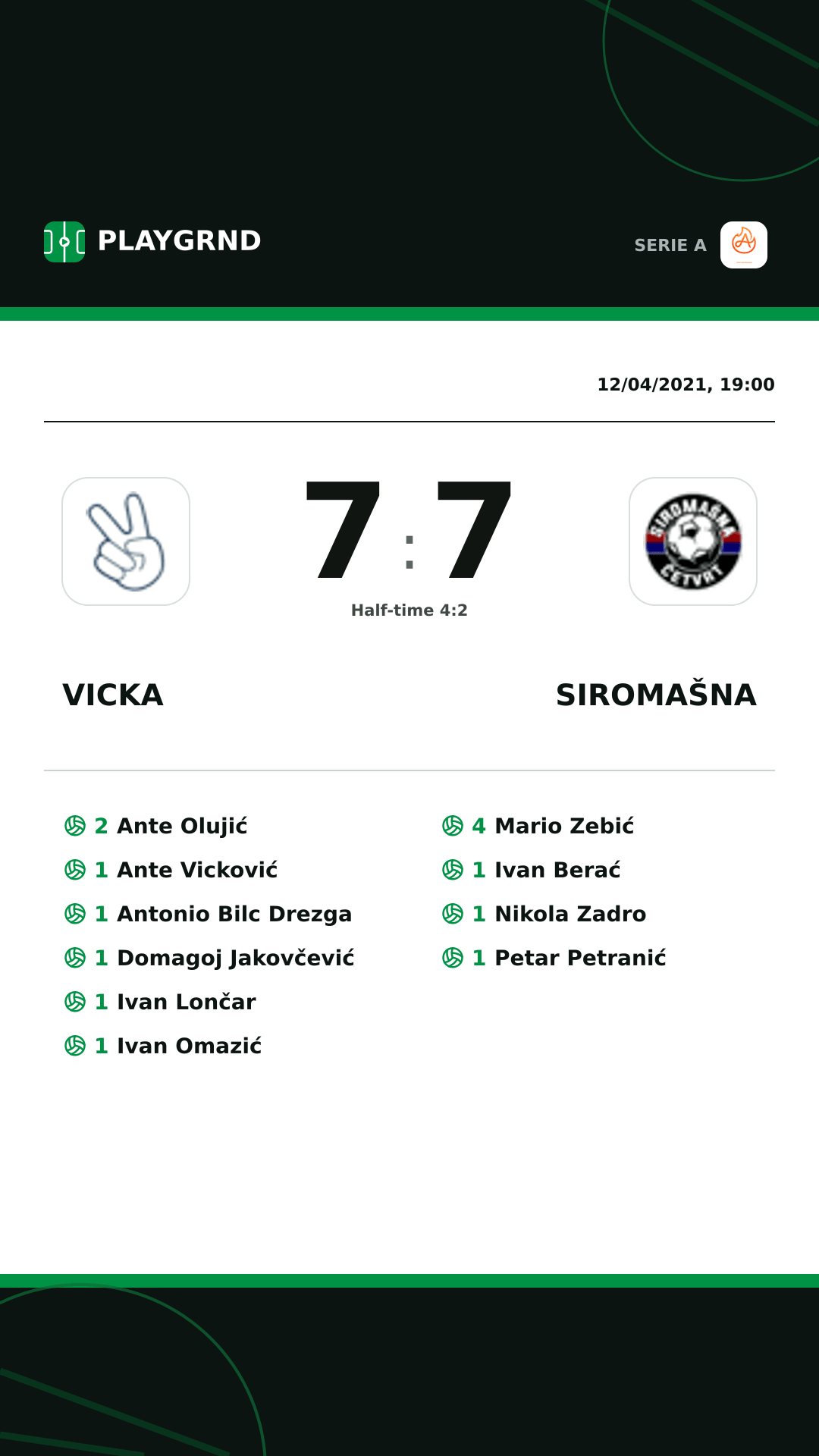 Instagram artwork: Vicka 7:7 Siromašna