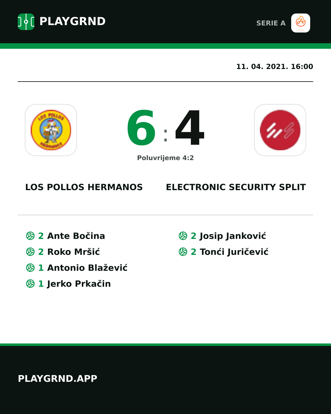 Instagram slika: Los Pollos Hermanos 6:4 Electronic Security Split