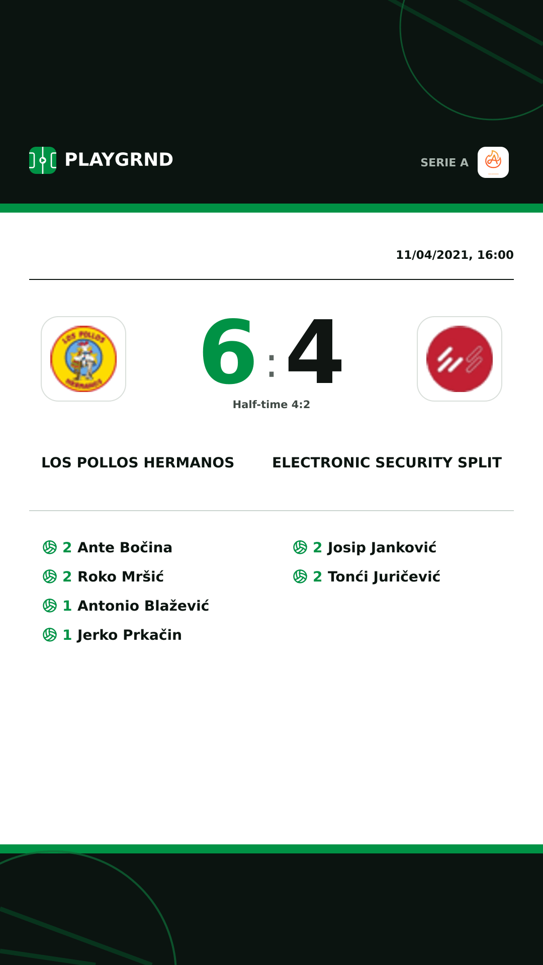 Instagram artwork: Los Pollos Hermanos 6:4 Electronic Security Split