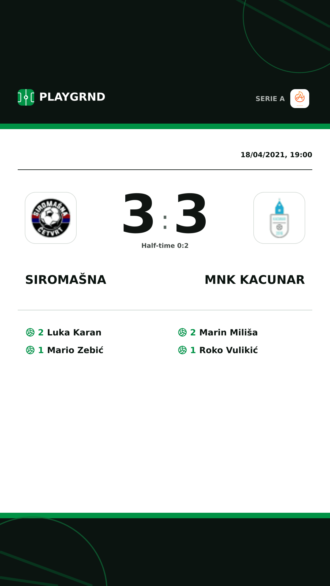 Instagram artwork: Siromašna 3:3 Mnk Kacunar
