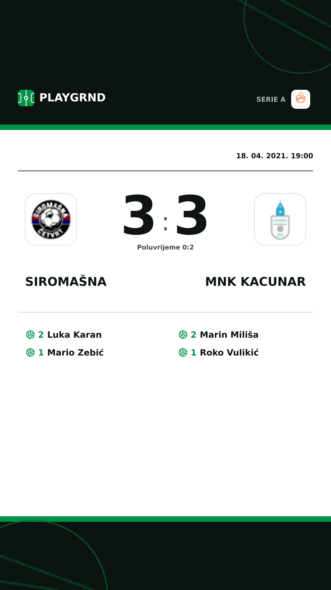 Instagram slika: Siromašna 3:3 Mnk Kacunar