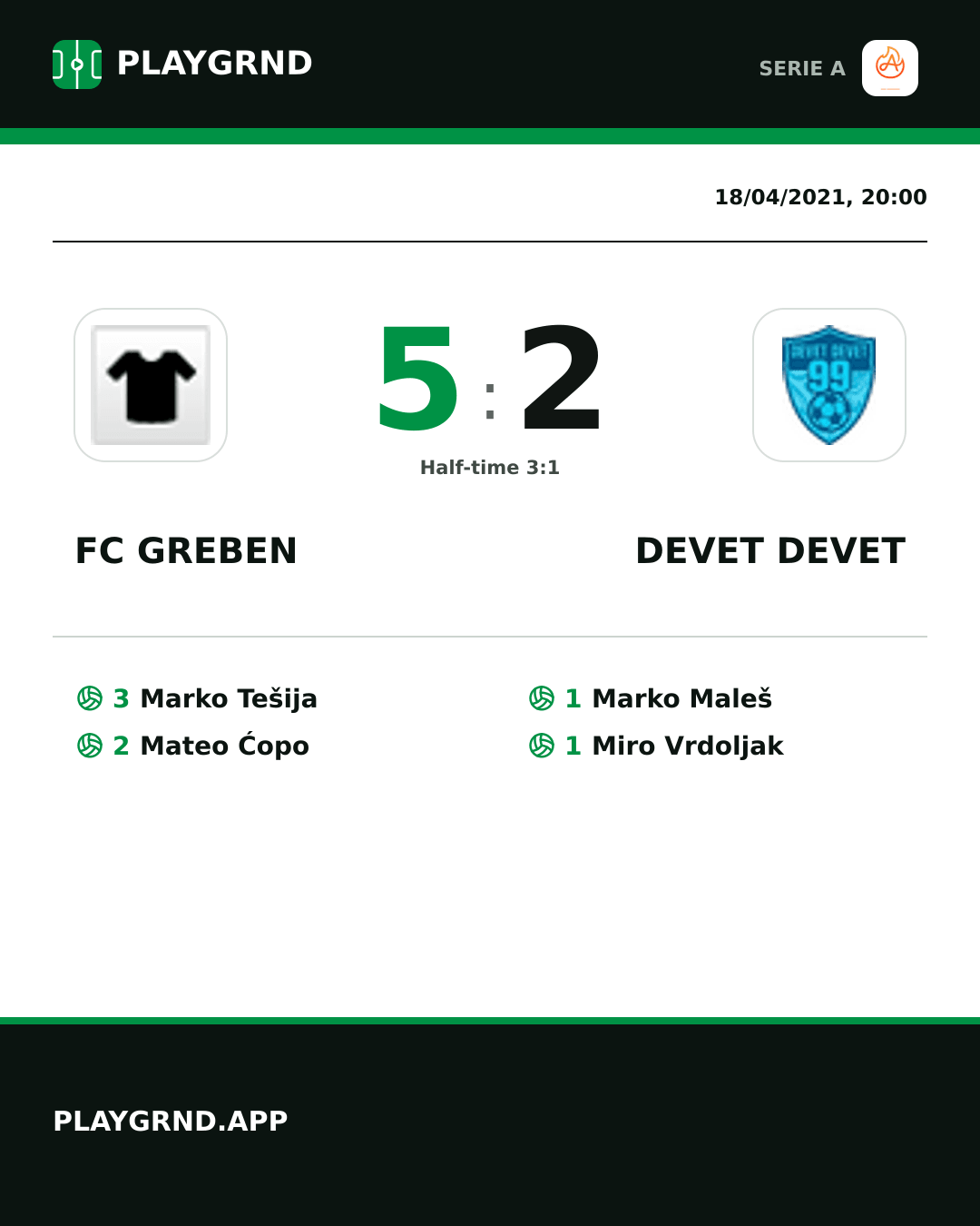 Instagram artwork: FC Greben 5:2 Devet Devet
