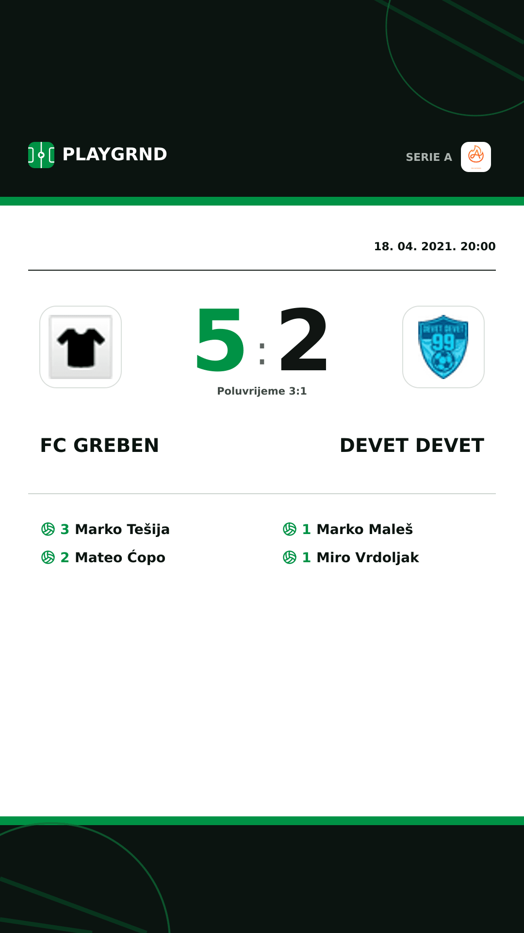 Instagram slika: FC Greben 5:2 Devet Devet
