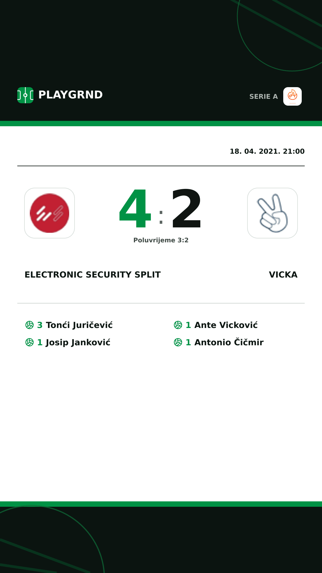 Instagram slika: Electronic Security Split 4:2 Vicka