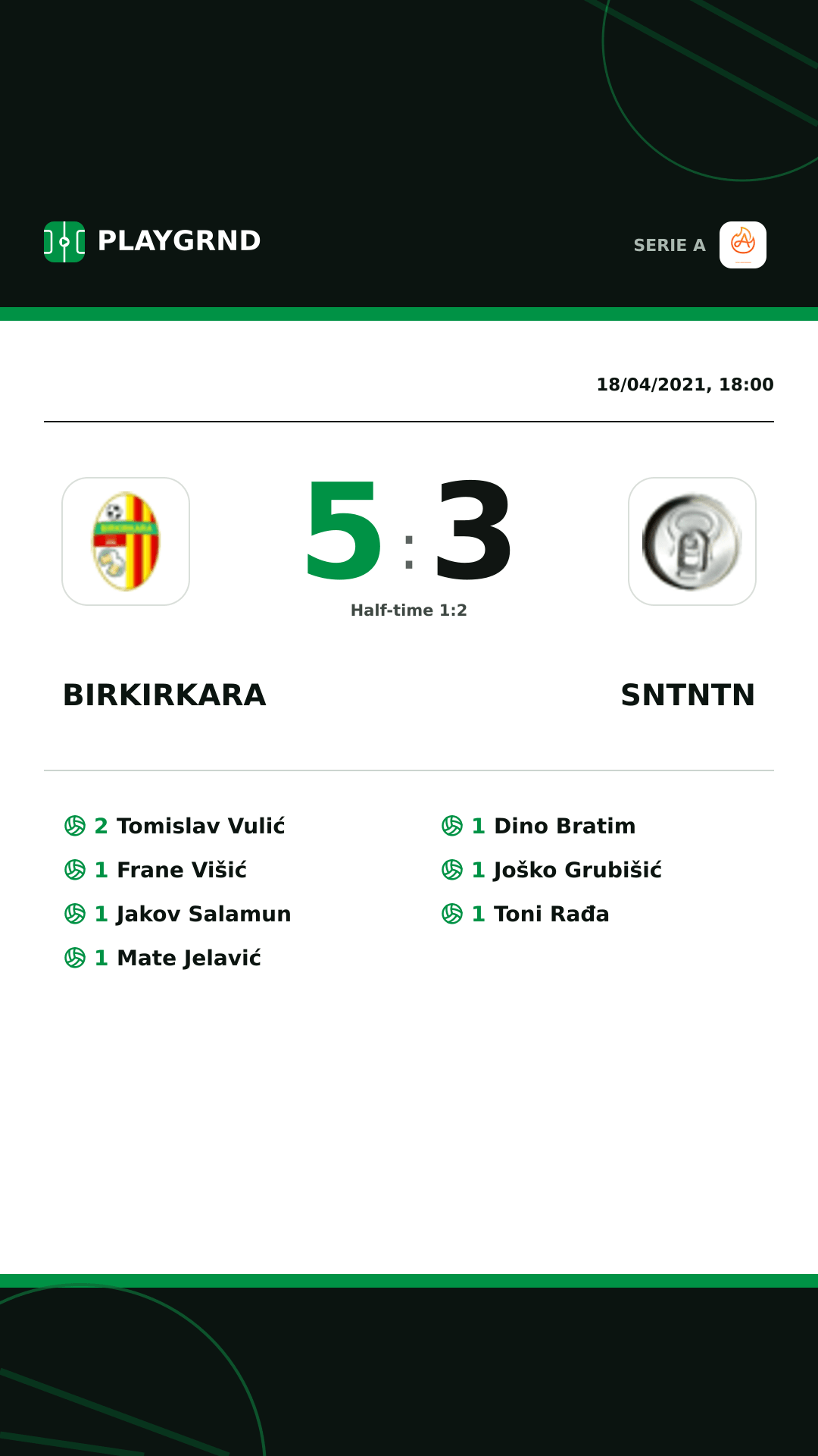 Instagram artwork: Birkirkara 5:3 Sntntn
