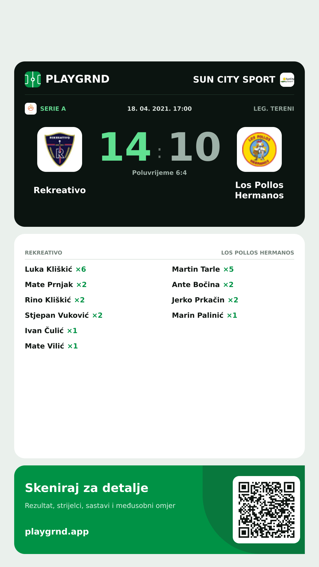 Story slika: Rekreativo 14:10 Los Pollos Hermanos