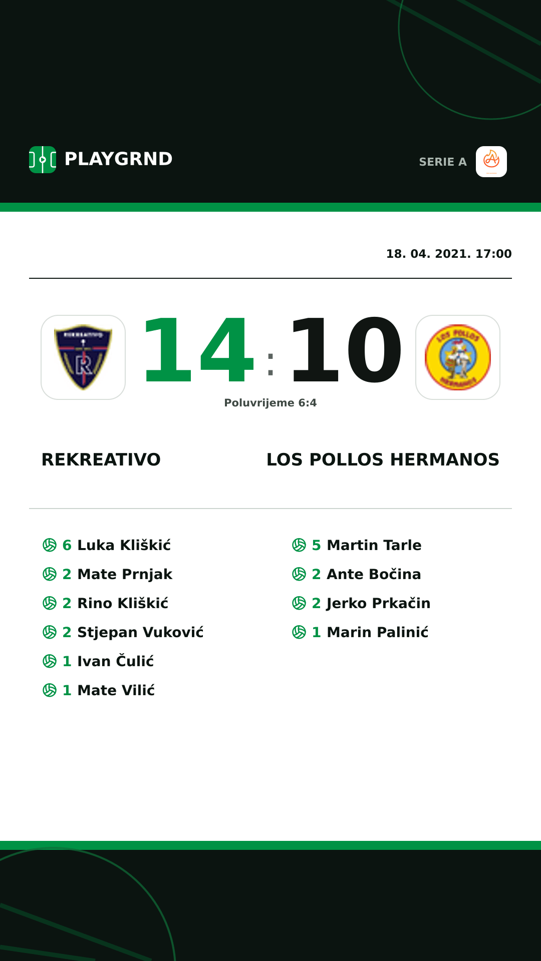 Instagram slika: Rekreativo 14:10 Los Pollos Hermanos
