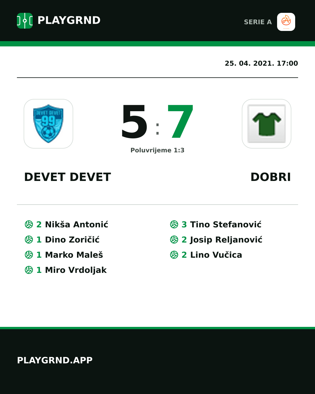 Instagram slika: Devet Devet 5:7 Dobri