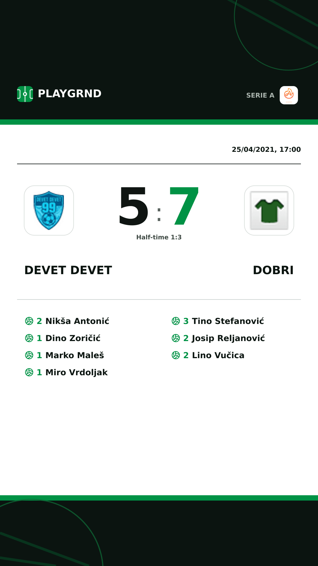 Instagram artwork: Devet Devet 5:7 Dobri