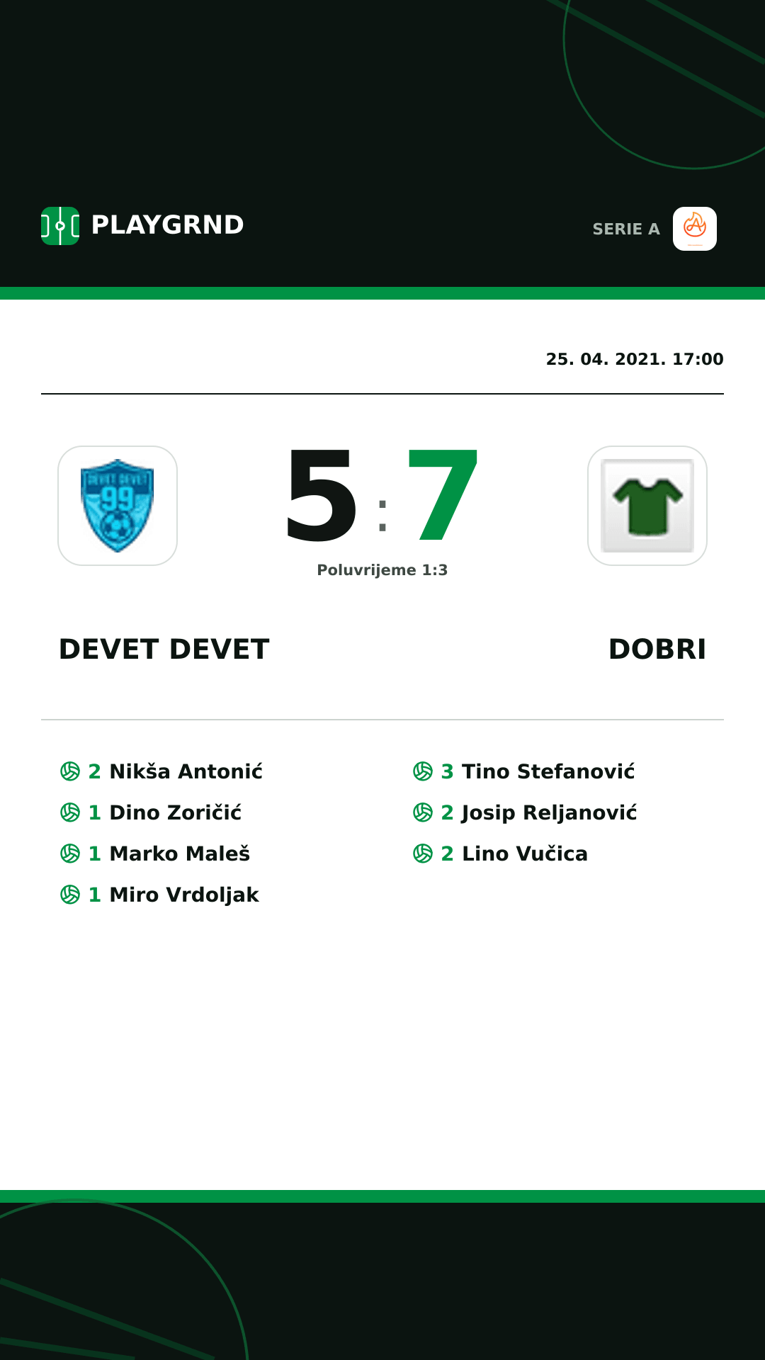 Instagram slika: Devet Devet 5:7 Dobri