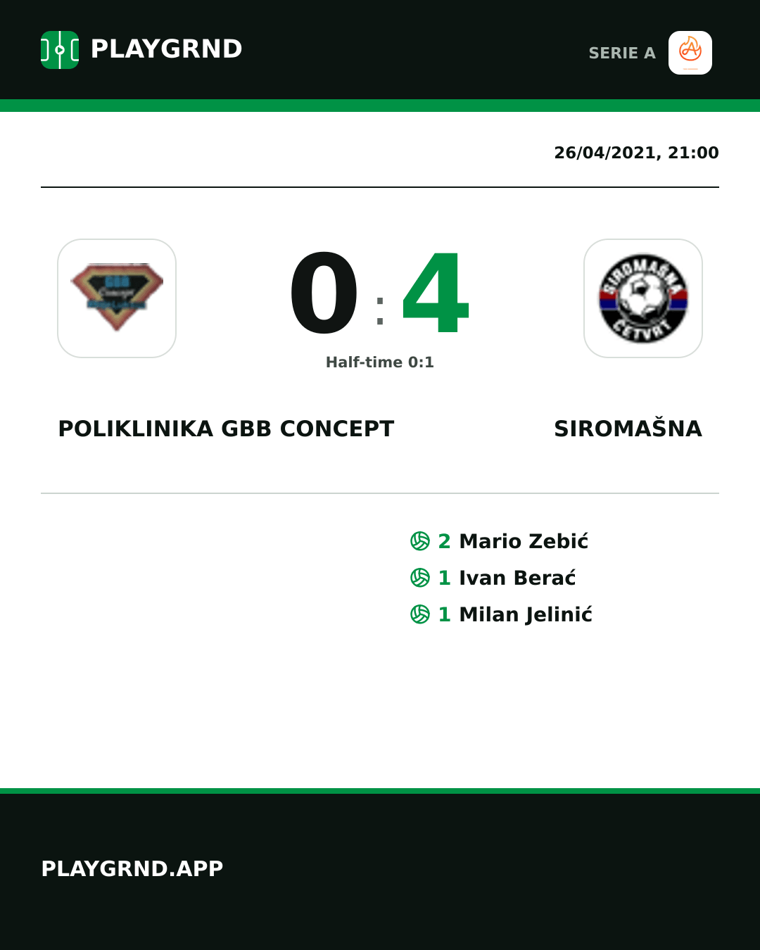 Instagram artwork: Poliklinika Gbb Concept 0:4 Siromašna