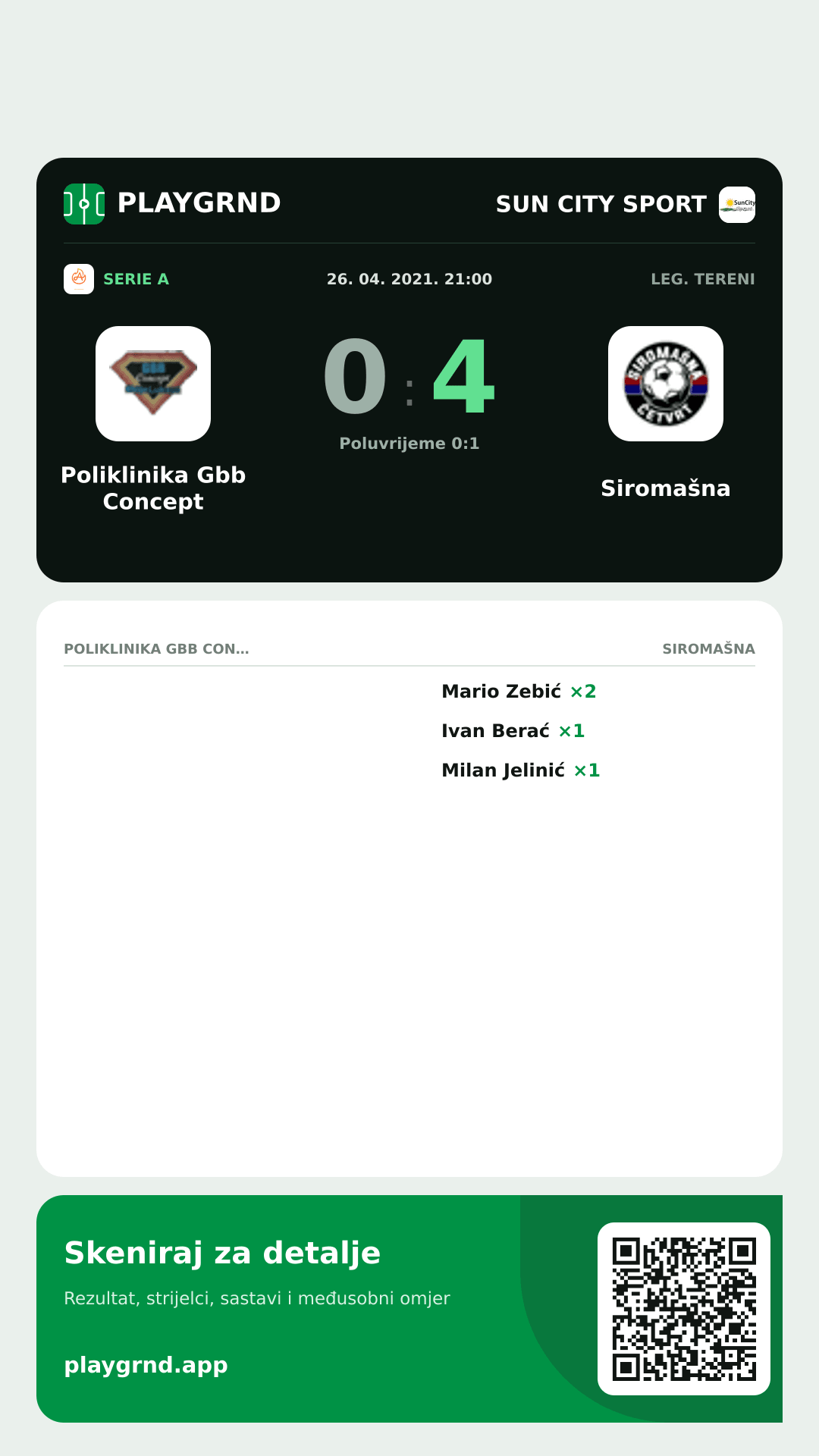 Story slika: Poliklinika Gbb Concept 0:4 Siromašna