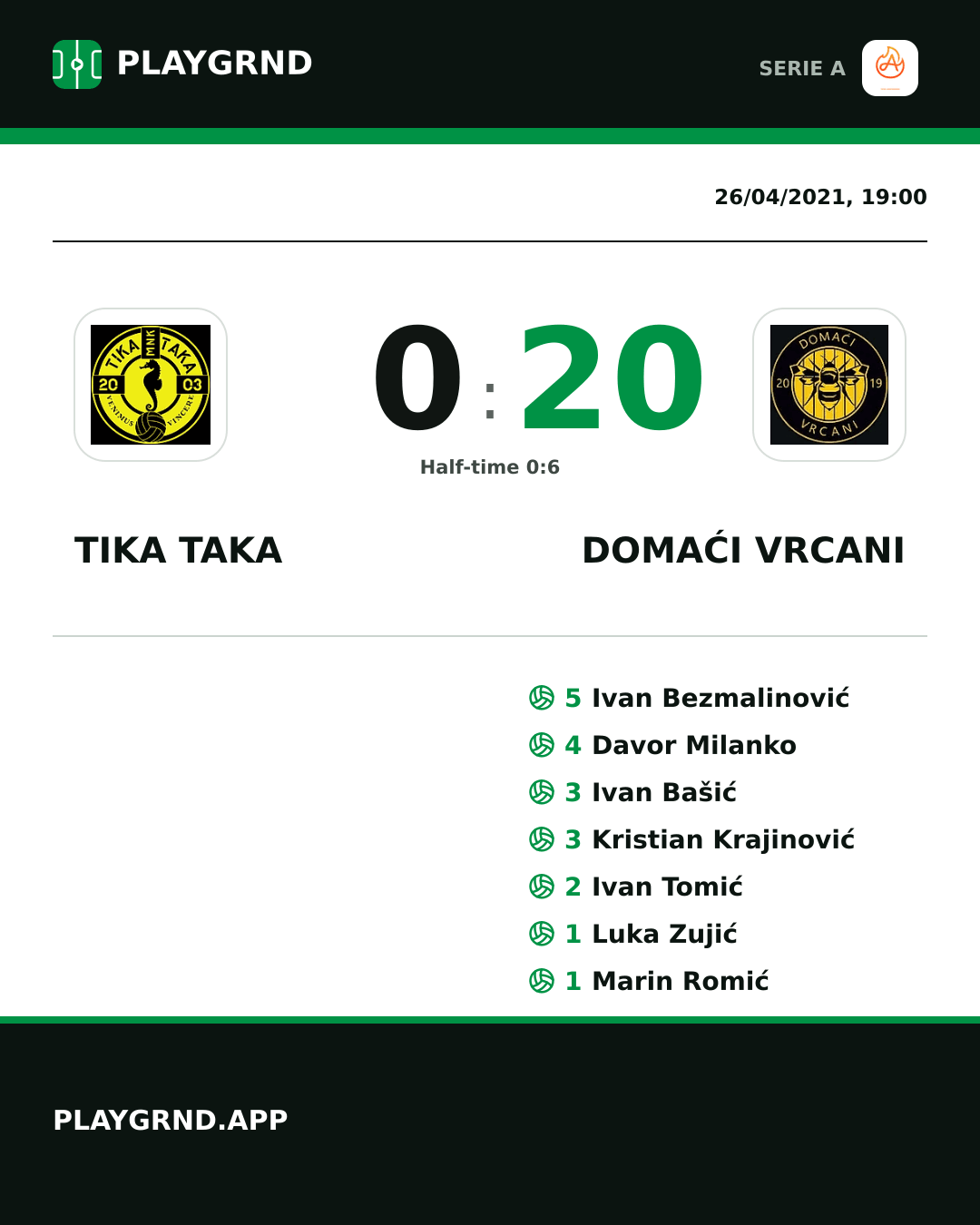 Instagram artwork: Tika Taka 0:20 Domaći Vrcani