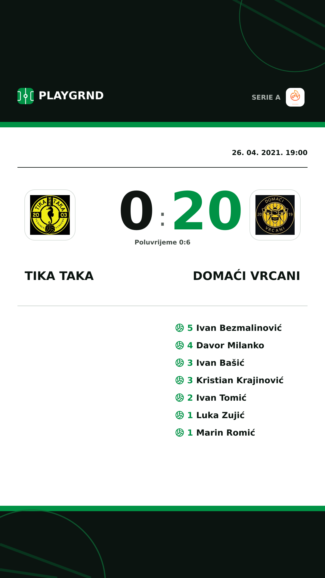 Instagram slika: Tika Taka 0:20 Domaći Vrcani