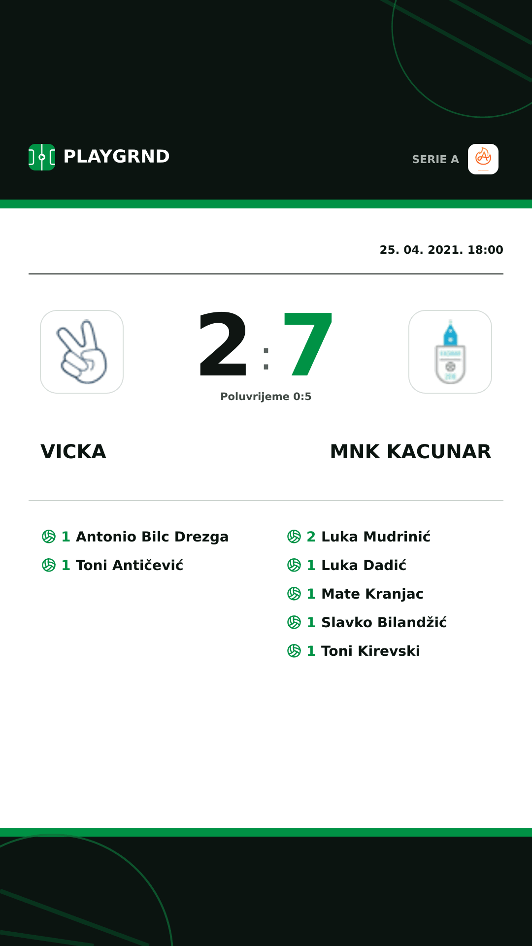 Instagram slika: Vicka 2:7 Mnk Kacunar
