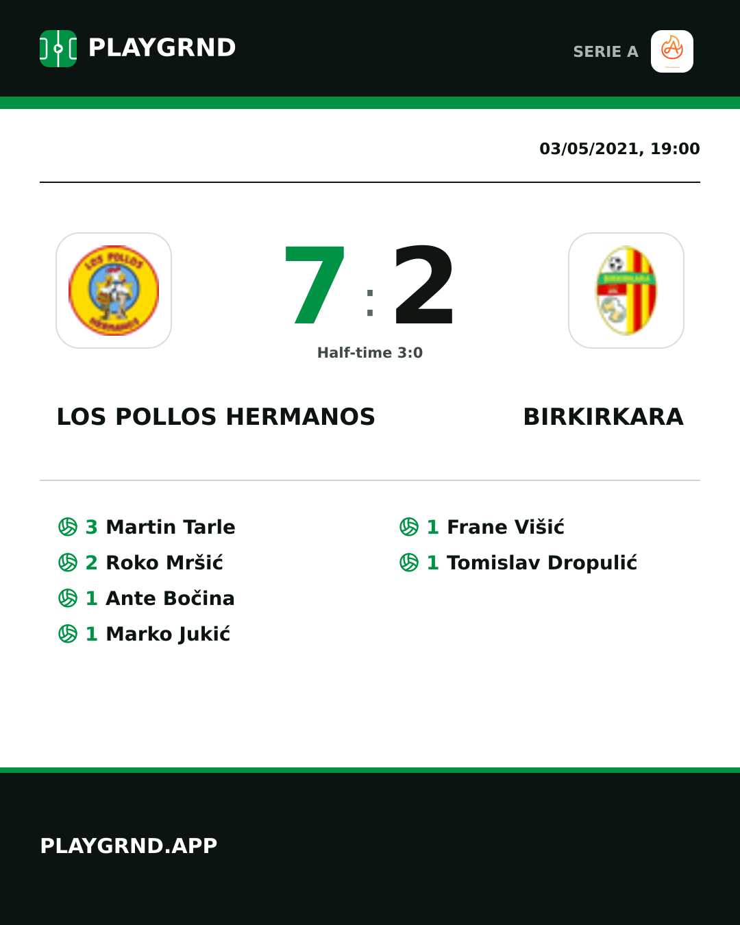 Instagram artwork: Los Pollos Hermanos 7:2 Birkirkara