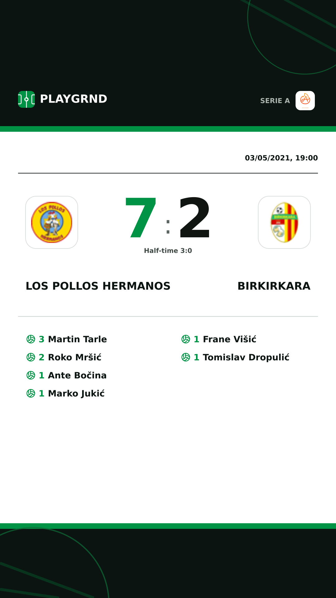 Instagram artwork: Los Pollos Hermanos 7:2 Birkirkara