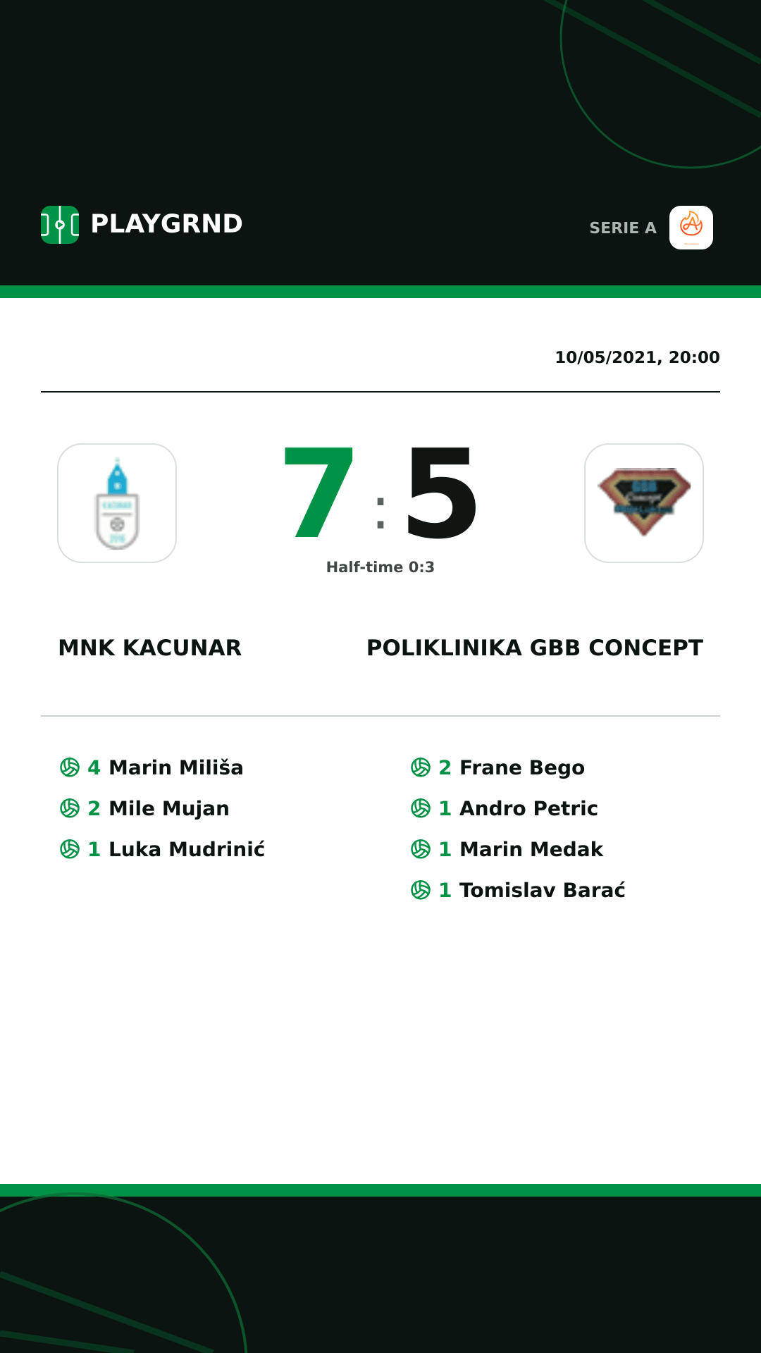 Instagram artwork: Mnk Kacunar 7:5 Poliklinika Gbb Concept