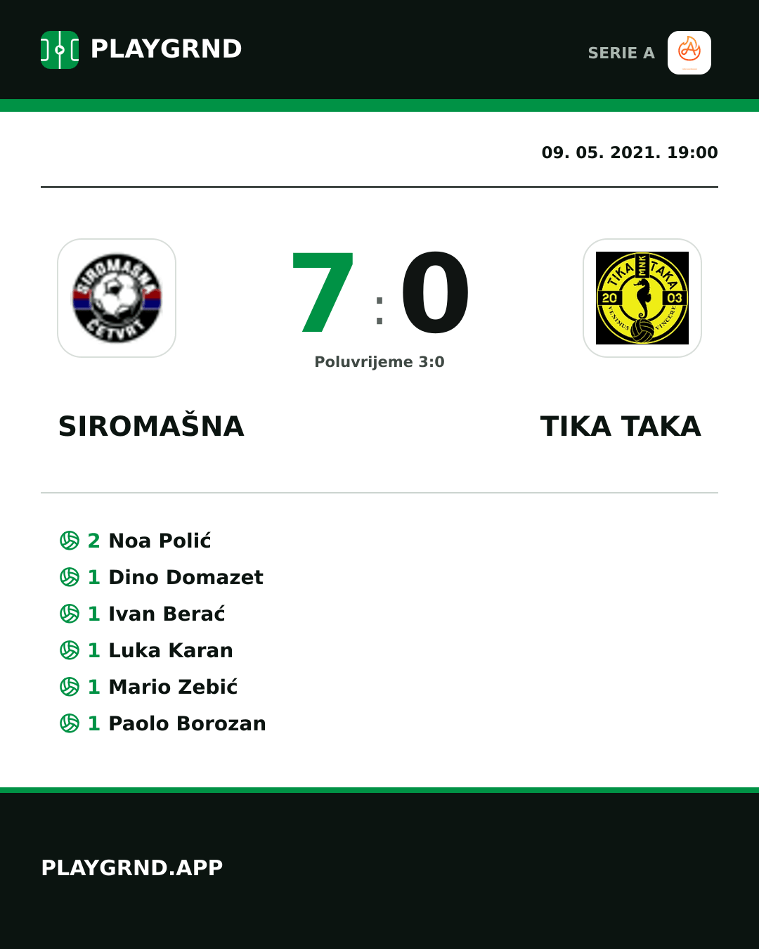 Instagram slika: Siromašna 7:0 Tika Taka