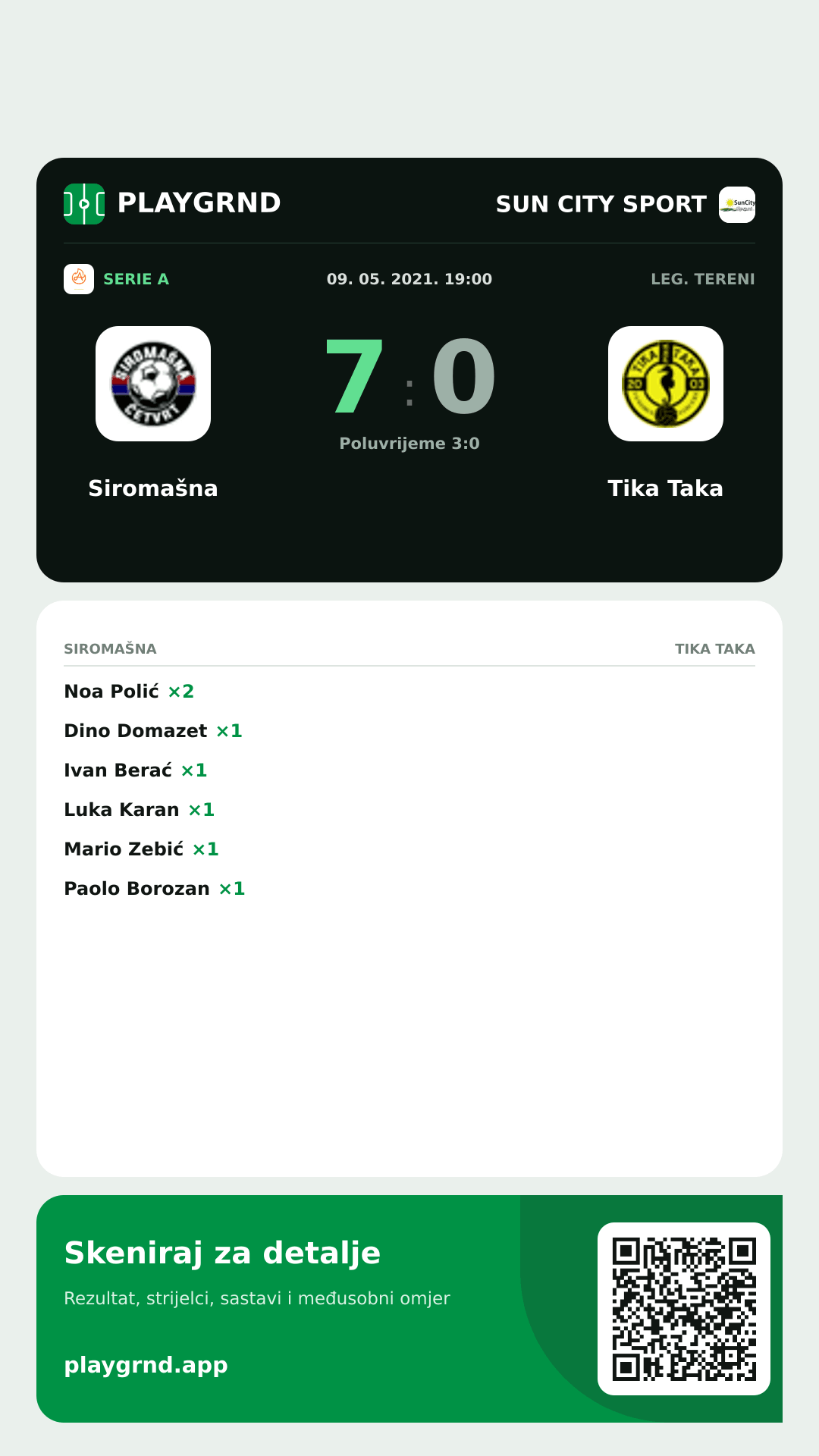 Story slika: Siromašna 7:0 Tika Taka